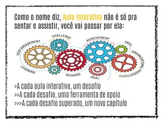 Como o nome diz, Aula Interativa não é só pra
sentar e assistir, você vai passar por ela:
>A cada aula interativa, um desafio
>>A cada desafio, uma ferramenta de apoio
>>>A cada desafio superado, um novo capítulo
 
