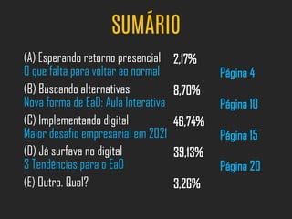 SUMÁRIO
(A) Esperando retorno presencial
(B) Buscando alternativas
(C) Implementando digital
(D) Já surfava no digital
(E) Outro. Qual?
2,17%
8,70%
46,74%
39,13%
3,26%
Página 4
Página 10
Página 15
Página 20
O que falta para voltar ao normal
Nova forma de EaD: Aula Interativa
Maior desafio empresarial em 2021
3 Tendências para o EaD
 