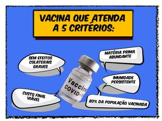 Vacina que atenda
a 5 critérios:
Sem efeitos
colaterais
graves
Imunidade
persistente
 