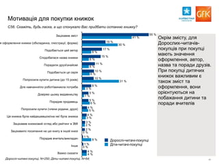 Дослідження читання книжок в Україні 2014