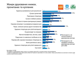 Report gfk reading_pres