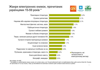 Report gfk reading_pres