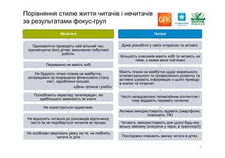 Report gfk reading_pres