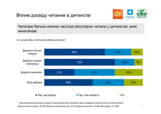 Report gfk reading_pres