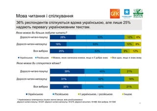 Report gfk reading_pres