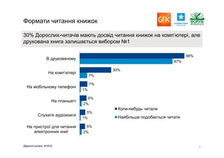 Report gfk reading_pres