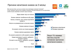 Report gfk reading_pres