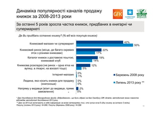 Report gfk reading_pres