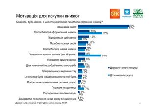 Report gfk reading_pres