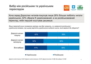 Report gfk reading_pres