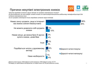 Report gfk reading_pres