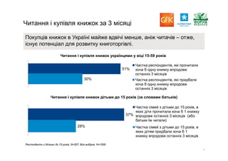 Report gfk reading_pres