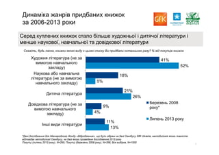 Report gfk reading_pres