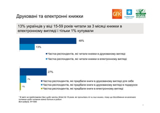 Report gfk reading_pres
