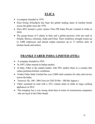 16
ELICA
A company founded in 1970.
Elica Group (ElicaSpA) has been the global leading name in kitchen hoods
across the globe since the 1970.
Elica SPA formed a joint venture Elica PB India Private Limited in India in
2010.
The group boasts of 5 plants in Italy and a global presence with one each in
Poland, Mexico, Germany, India and China. Their workforce strength counts up
to 3,000 employees and annual output measures up to 17 million units of
kitchen hoods and motors.
FRANKE FABER INDIA LIMITED (FFIL)
A company founded in 1955.
In 1997, Faber entered in Indian market.
In Italy, Faber is the market leader; with 50% market share in a country that
values premium kitchen ventilation.
Franke Faber India Limited has over 2,000 retail counters for sales and service
across the India.
Turnover: Rs. 100 - 500 Crore (or US$ 20 Mn - 100 Mn Approx.)
Faber sustained its lead with a 32% volume share in India in large cooking
appliances in 2012.
The company has a very strong client base in terms of construction companies
who are loyal to the Faber brand.
 