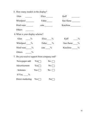 61
5. How many models in the display?
Glen ______ Elica ______ Kaff _______
Whirlpool _______ Faber_____ Sun flame _______
Hind ware ______ cata _______ Kutchina _________
Others _______
6.What is your display scheme?
Glen ____% Elica ____% Kaff ____%
Whirlpool ____% Faber____ % Sun flame ____%
Hind ware_____% cata ____% Kutchina _____%
Others _____%
7. Do you receive support from company end?
Newspaper add Yes No
Advertisement Yes No
Schemes Yes No
If Yes, ____%
Direct marketing Yes No
 