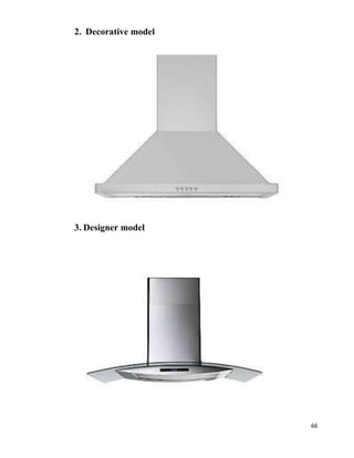 66
2. Decorative model
3. Designer model
 