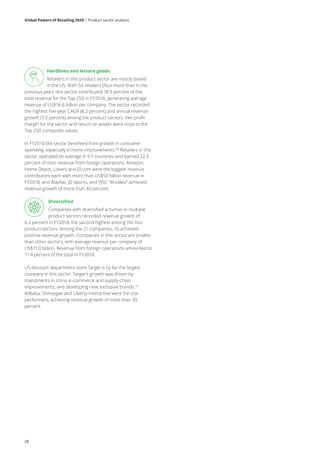 Global Powers of Retailing 2020 | PDF