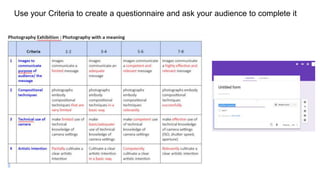 Use your Criteria to create a questionnaire and ask your audience to complete it
 