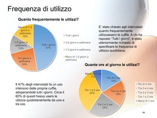 10
Più di 4 ore
16%
Tra 3 e 4 ore
19%
Tra 2 e 3 ore
24%
Tra 1 e 2 ore
34%
Meno di 1 ora
7%
Quante ore al giorno le utilizzi?
Più di 4 ore
Tra 3 e 4 ore
Tra 2 e 3 ore
Tra 1 e 2 ore
Meno di 1 ora
Tutti i giorni
47%
3-4 giorni a
settimana
24%
1-2 giorni a
settimana
13%
Meno di 1-2
giorni a
settimana
16%
Quanto frequentemente le utilizzi?
Tutti i giorni
3-4 giorni a settimana
1-2 giorni a settimana
Meno di 1-2 giorni a
settimana
E’ stato chiesto agli intervistati
quanto frequentemente
utilizzassero le cuffie. A chi ha
risposto “Tutti i giorni“, è stato
ulteriormente richiesto di
specificare la frequenza di
utilizzo quotidiana.
Il 47% degli intervistati fa un uso
intensivo delle proprie cuffie,
adoperandole tutti i giorni. Circa il
60% di questi heavy users le
utilizza quotidianamente da una a
tre ore.
Frequenza di utilizzo
 
