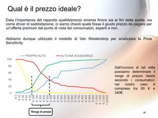 25
Data l’importanza del rapporto qualità/prezzo emersa finora sia ai fini della scelta, sia
come driver di soddisfazione, ci siamo chiesti quale fosse il giusto prezzo da pagare per
un’offerta premium dal punto di vista dei consumatori, esperti e non.
Abbiamo dunque utilizzato il modello di Van Westendorp per analizzare la Price
Sensitivity.
Qual è il prezzo ideale?
0
20
40
60
80
100
€0
€20
€40
€60
€80
€100
€150
€200
€250
€300
€350
€400
€450
€500
€550
€600
€650
€700
€750
€800
€850
€900
€950
€1.000
€1.500
€2.000
>€2000
TROPPO ALTO ALTO MA ACCESSIBILE
Range di prezzo
Dall’incrocio di tali rette
possiamo determinare il
range di prezzo ideale
secondo i consumatori:
nel nostro caso è
compreso tra 90 € e
340€.
 