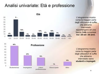 8
4%
4…
12%
3% 3%
10%
6%
10%
5%
1% 1%
0
10
20
30
40
50
60
70
80
<20 20-25 25-30 30-35 35-40 40-45 45-50 50-55 55-60 60-65 >65
Età
L’istogramma mostra
come la maggior parte
degli utilizzatori di cuffie
che abbiamo
intervistato
appartengano ad una
fascia d’età compresa
tra i 20 ed i 30 anni.
46%
24%
19%
1%
10%
0
10
20
30
40
50
60
70
80
Studente/ssa Impiegato/a Libero
professionista
Disoccupato Altro
Professione
L’istogramma mostra
come la maggior parte
degli utilizzatori di cuffie
che abbiamo
intervistato siano
studenti e impiegati.
Analisi univariate: Età e professione
 