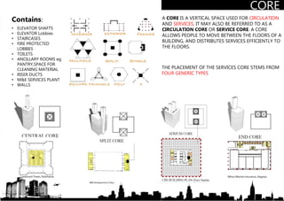 CORE
LandmarkTower,Yokohama
IBM Headquarters,Tokyo
Mitsui Marine Insurance, Nagoya
A CORE IS A VERTICAL SPACE USED FOR CIRCULATION
AND SERVICES. IT MAY ALSO BE REFERRED TO AS A
CIRCULATION CORE OR SERVICE CORE. A CORE
ALLOWS PEOPLE TO MOVE BETWEEN THE FLOORS OF A
BUILDING, AND DISTRIBUTES SERVICES EFFICIENTLY TO
THE FLOORS.
THE PLACEMENT OF THE SERVICES CORE STEMS FROM
FOUR GENERIC TYPES
Contains:
• ELEVATOR SHAFTS
• ELEVATOR Lobbies
• STAIRCASES
• FIRE PROTECTED
LOBBIES
• TOILETS
• ANCILLARY ROOMS eg.
PANTRY,SPACE FOR
CLEANING MATERIAL
• RISER DUCTS
• M&E SERVICES PLANT
• WALLS
CORE
 