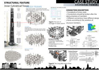 SHANGHAI TOWER
CASE STUDYSTRUCTURAL FEATURE
Outrigger
Double stories
In the steel section of the super columns, there
are perpendicular cross ribs that align with belt
trusses
Radical Outrigger
One story
Inner Cylindrical TowerMEGA FRAME
Super column System: two at each end of each
orthonormal axis four diagonal super columns along
each 45-degree axis
SECTION OF THE SUPER COLUMN
1-6 ZONE 7-8 ZONE
Type A: The Joint of
Outrigger to Super-column
CONNECTION DESCRIPTION
• Complexity of stress state.
• Connections should be broken after the
destructiveness of members
• Different connections have different design
criteria, according to the variation of
structure members.
TECHNICAL FEATURES
• The chords of outrigger truss
• Gusset plates, 120mm thickness,
Q390GJC steel
• The steel reinforced dual web of
the super-column
• The belts trusses
Type B: The Long Bolt Joint of the
Belt Truss
Technical Feactures
• Since there exist
large member force
of the chords in the
belt trusses, there
are large quantity of
the bolts, and super
length of the bolts
set.
 