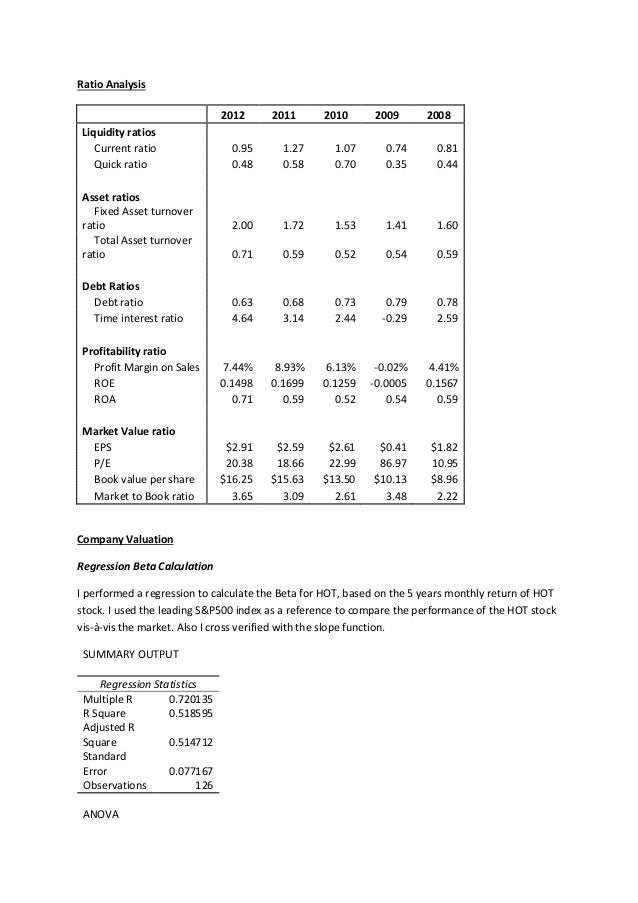 analysis starwood Starwood is one of the leading hotel and leisure companies in the world, it owns, operates, franchises and manages hotels, resorts, and spas under its nine owned brands. analysis starwood Starwood is one of the leading hotel and leisure companies in the world, it owns, operates, franchises and manages hotels, resorts, and spas under its nine owned brands.