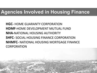 Agencies Involved in Housing Finance
HGC- HOME GUARANTY CORPORATION
HDMF-HOME DEVELOPMENT MUTUAL FUND
NHA-NATIONAL HOUSING AUTHORITY
SHFC- SOCIAL HOUSING FINANCE CORPORATION
NHMFC- NATIONAL HOUSING MORTGAGE FINANCE
CORPORATION
 