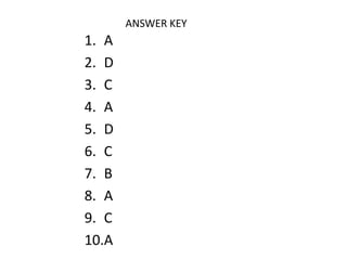 1. A
2. D
3. C
4. A
5. D
6. C
7. B
8. A
9. C
10.A
ANSWER KEY
 