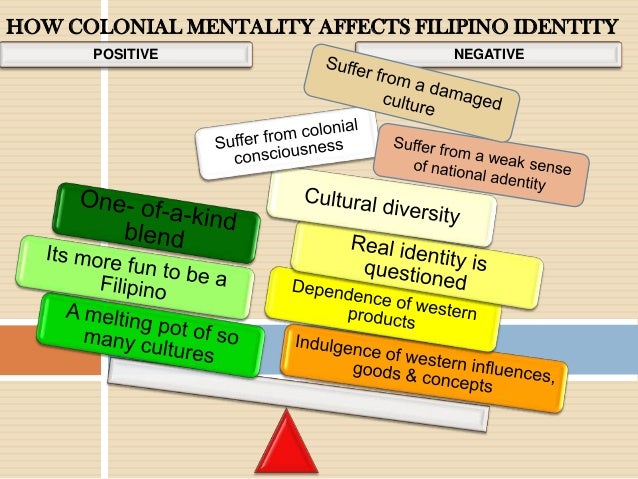 how us affects materialism affects mentality Report(how colonial Filipino identity) how us affects materialism affects mentality Report(how colonial Filipino identity)