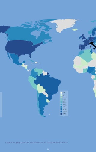 10
Figure 6: geographical distrubution of international users
 