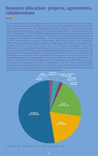 14
A very significant part of the allocations on Cineca’s system are based on a peer review
selection in order to ensure the highest scientific value of the selected projects. In fact, Italian
and European researchers take advantage of the HPC clusters in Cineca for performing
their computational research, applying for “computational projects” which allow for access
to the HPC facilities. PRACE and ISCRA programs allocate the majority of the resources on
Marconi100 and Galileo100 and they are both based on the peer-review mechanism at the
European and national level respectively . On the other hand, Institutions which want to
use HPC infrastructures can sign an “Agreements” with Cineca as well as the “Industrial”
users. Generally, a project is characterized by a starting date, an end date, a science domain,
a budget (in terms of core-h/GPU hours) and a PI (Principal Investigator) with several
collaborators. Along with these wide classes of projects, there are dedicated partitions on
MarconiA3andGalileo100forweatherandbiogeochemicalforecastactivitiesandindustrial
projects while some special partitions of Marconi100 and Marconi A3 are dedicated to the
EUROfusion consortium. For these partitions, the allocation is made autonomously by the
dedicated committee. Considering the whole Cineca HPC infrastructure during 2022 542
million core-h have been made available out of a total allocation of 657 million core hours.
This means that the systems have been overallocated at 121.2% - this is due to the huge
request for computing resources by the scientific community The most significant part of
the resources in terms of core hours has been dedicated to agreements (63%), as well as
25% to PRACE, 25% to ISCRAand 2% to industrial projects.
Resource allocation: projects, agreements,
collaborations
Elda Rossi
Cineca
Prace
131,952,983
Prace
131,952,983
Projects
342,702,081
Projects
342,702,081
Iscra
134,779,743
Iscra
134,779,743
Other
2,019,122
Internal
576,691
ICEI/HBP
10,061,741
Contracts
10,596,471 European Projects
23,181,395
Trial
649,471
Figure 9: HPC allocation (Core hours) by project type
 