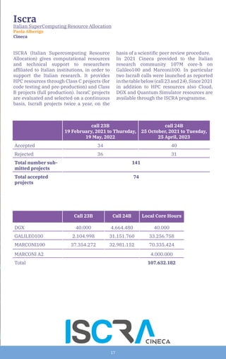 17
ISCRA (Italian Supercomputing Resource
Allocation) gives computational resources
and technical support to researchers
affiliated to Italian institutions, in order to
support the Italian research. It provides
HPC resources through Class C projects (for
code testing and pre-production) and Class
B projects (full production). IscraC projects
are evaluated and selected on a continuous
basis, IscraB projects twice a year, on the
basis of a scientific peer review procedure.
In 2021 Cineca provided to the Italian
research community 107M core-h on
Galileo100 and Marconi100. In particular
two IscraB calls were launched as reported
inthetablebelow(call23and24).Since2021
in addition to HPC resources also Cloud,
DGX and Quantum Simulator resources are
available through the ISCRA programme.
Iscra
Italian SuperComputing Resource Allocation
Paola Alberigo
Cineca
call 23B
19 February, 2021 to Thursday,
19 May, 2022
call 24B
25 October, 2021 to Tuesday,
25 April, 2023
Accepted 34 40
Rejected 36 31
Total number sub-
mitted projects
141
Total accepted
projects
74
Call 23B Call 24B Local Core Hours
DGX 40.000 4.664.480 40.000
GALILEO100 2.104.998 31.151.760 33.256.758
MARCONI100 37.354.272 32.981.152 70.335.424
MARCONI A2 4.000.000
Total 107.632.182
 