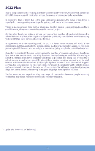 25
2022 Plan
Due to the pandemic, the training events in Cineca until December 2021 were all scheduled
ONLINE since, even with controlled access, the events are assumed to be very risky.
In these first days of 2022, due to the large vaccination program, the curve of pandemic is
rapidly decreasing putting some hope for getting back to the in classroom events.
These in person events have the big advantage to allow people to connect and possibly to
establish new job-connection and new collaborative projects.
On the other hand, we notice a strong increase of the number of students interested to
follow courses, maybe for the big advantage of the possibility to follow the lessons remotely
without arrange their travel and accomodations.
In agreement with the teaching staff, in 2022 at least some courses will back in the
classrooms, but thanks also to the big experience made during these two years, we will go on
planning ONLINE events and some hybrid events for giving people the best of both worlds.
Our effort is constantly focused in increasing the number of courses and schools developed
by Cineca HPC Department, teaching the most new technologies available and trying to
admit the largest number of students worldwide is possible. For doing this we will try to
admit as much students as possible, giving them access to tutors support and, for each
course, a reasonable numbers of auditors giving them access at least to an email support
service. For some courses we will open online forums so the students will be able to discuss
and support each others with the tutoring of our experts. We will try to record and put online
large part of the lessons, tentatively in English language, making them feasible.
Furthermore we are experimenting new ways of interaction between people remotely
connected like closed rooms of discussions with few students.
Figure 14: numbers in training
 