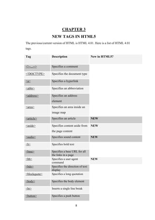 Report html5 | DOCX