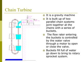 Chain Turbine
 It is a gravity machine
 It is built up of two
parallel chain systems
joint together at the
chains with a series of
buckets.
 The flow rater entering
the buckets is controlled
by the water valve
through a motor to open
or close the valve.
 Buckets fill full of water
go down to bring to rotary
sprocket system.
 