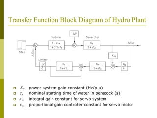 Transfer Function Block Diagram of Hydro Plant
 power system gain constant (Hz/p.u)
 nominal starting time of water in penstock (s)
 integral gain constant for servo system
 proportional gain controller constant for servo motor
PK
WT
ISK
PSK
 