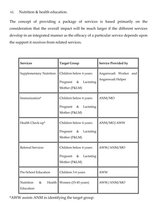 Report On Integrated Child Development Scheme | DOC