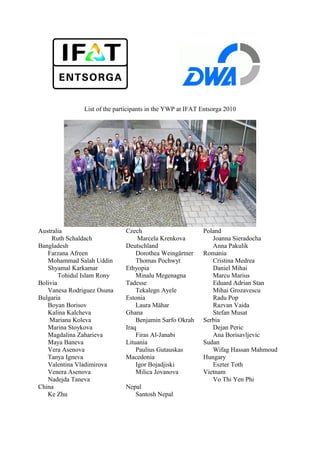 List of the participants in the YWP at IFAT Entsorga 2010
Australia
Ruth Schaldach
Bangladesh
Farzana Afreen
Mohammad Salah Uddin
Shyamal Karkamar
Tohidul Islam Rony
Bolivia
Vanesa Rodriguez Osuna
Bulgaria
Boyan Borisov
Kalina Kalcheva
Mariana Koleva
Marina Stoykova
Magdalina Zaharieva
Maya Baneva
Vera Asenova
Tanya Igneva
Valentina Vladimirova
Venera Asenova
Nadejda Taneva
China
Ke Zhu
Czech
Marcela Krenkova
Deutschland
Dorothea Weingärtner
Thomas Pochwyt
Ethyopia
Minalu Megenagna
Tadesse
Tekalegn Ayele
Estonia
Laura Mähar
Ghana
Benjamin Sarfo Okrah
Iraq
Firas Al-Janabi
Lituania
Paulius Gutauskas
Macedonia
Igor Bojadjiski
Milica Jovanova
Nepal
Santosh Nepal
Poland
Joanna Sieradocha
Anna Pakulik
Romania
Cristina Medrea
Daniel Mihai
Marcu Marius
Eduard Adrian Stan
Mihai Grozavescu
Radu Pop
Razvan Vaida
Stefan Musat
Serbia
Dejan Peric
Ana Borisavljevic
Sudan
Wifag Hassan Mahmoud
Hungary
Eszter Toth
Vietnam
Vo Thi Yen Phi
 