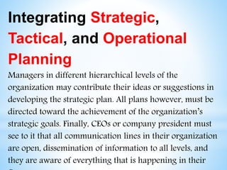 Integrating Strategic,
Tactical, and Operational
Planning
Managers in different hierarchical levels of the
organization may contribute their ideas or suggestions in
developing the strategic plan. All plans however, must be
directed toward the achievement of the organization’s
strategic goals. Finally, CEOs or company president must
see to it that all communication lines in their organization
are open, dissemination of information to all levels, and
they are aware of everything that is happening in their
 
