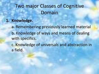 assessment of student learning | PPTX