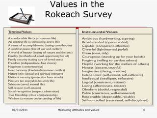 Rokeach Values Measuring values and attitudes- Assessment 2 | PPT