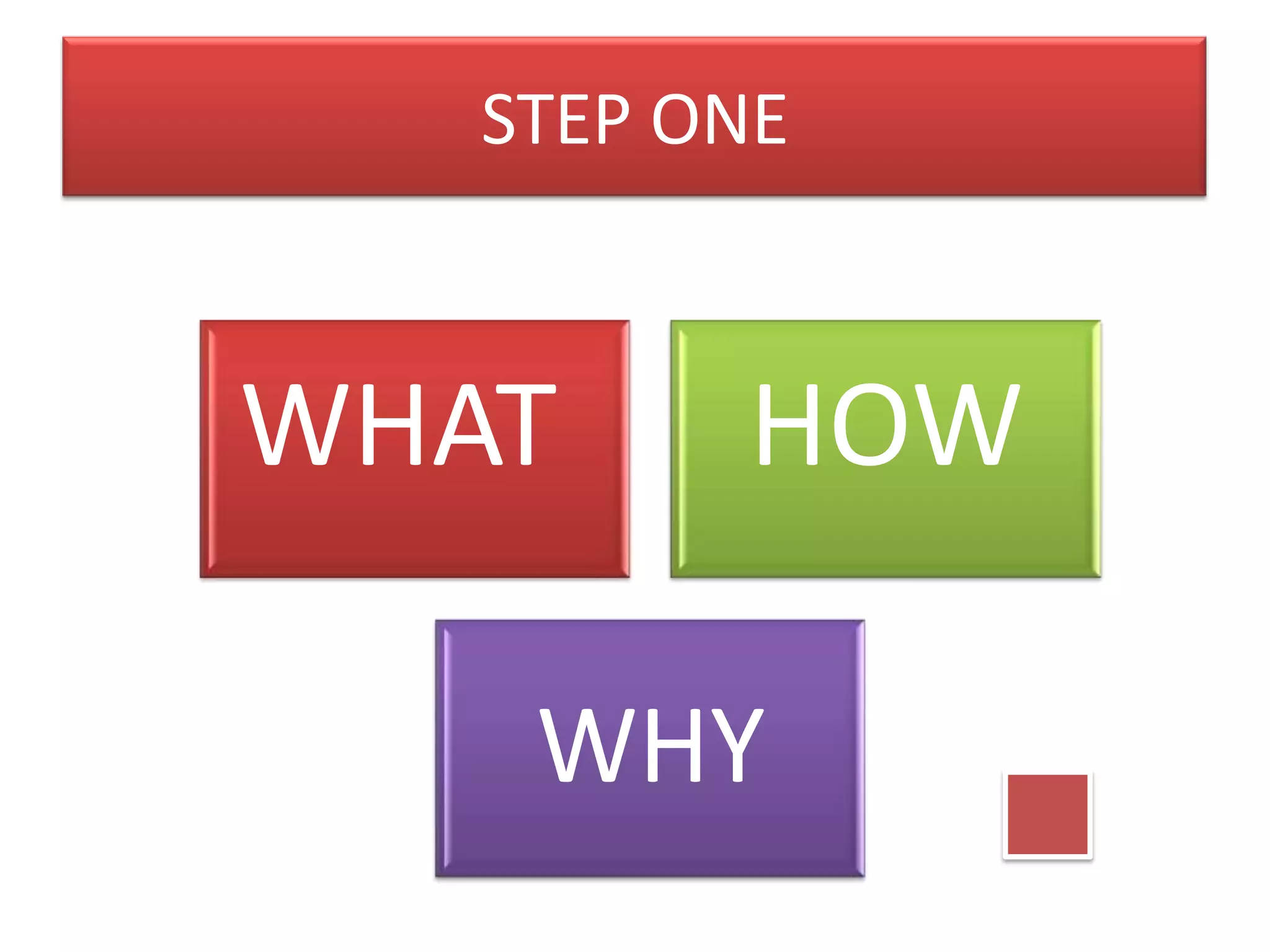 STEP ONE

WHAT

HOW

WHY

 