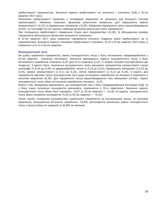 прибутковості підприємства. Значення індексу прибутковості не змінилось і становить 0,06 у IV-му
кварталі 2017 року.
Показники прибутковості порівняно з попереднім кварталом не змінились для більшості галузей
промисловості. Найменш позитивні фінансові результати виявились для підприємств важкої
промисловості (-0,12) та будівельних матеріалів (-0,30). Керівники підприємств галузі машинобудування
(0,05), та поліграфії (0,12) оцінили найвище фінансові результати своїх підприємств.
Про погіршення прибутковості повідомили тільки малі підприємства (-0,18). Із збільшенням розміру
підприємств збільшуються фінансово-економічні показники.
В IV-му кварталі 2017 року керівники підприємств очікують спадання рівня прибутковості на їх
підприємствах. Значення індексу очікуваної прибутковості становить -0,10 у IV-му кварталі 2017 року, в
порівнянні із 0,13 в III-му кварталі.
Конкурентний тиск
На думку керівників підприємств, рівень конкурентного тиску з боку вітчизняних товаровиробників у
ІІI-му кварталі незначно посилився. Значення відповідного індексу конкурентного тиску з боку
вітчизняного виробника становить 0,20 (для ІI-го кварталу 0,13). У розрізі галузей спостерігається дві
тенденції. З одного боку, посилення конкурентного тиску відчували підприємства промисловості галузі
поліграфії (з 0,44 до 0,54) та деревообробної галузі (з 0,10 до 0,22), будівельних матеріалів (з 0,23 до
0,34), важкої промисловості (з 0,11 до 0,16), легкої промисловості (з 0,12 до 0,18). З іншого, для
підприємств харчової галузі конкурентний тиск щодо вітчизняних виробників не змінився в порівнянні з
минулим кварталом (0,35). Для підприємств галузі машинобудування тиск зменшився суттєво: Індекс
конкурентного тиску збоку вітчизняних виробників становить -0,22.
Разом з тим, менеджери відзначають, що конкурентний тиск з боку товаровиробників Росії/країн СНД та
з боку інших іноземних конкурентів зменшився, порівнюючи з ІІI-м кварталом. Значення індексу
конкурентного тиску збоку Росії становить -0,27 (у ІІI-му кварталі — -0,18) та індексу конкурентного
тиску збоку іноземних конкурентів -0,29 (у IІІ-му кварталі — -0,16).
Таким чином, головними конкурентами українських підприємств на внутрішньому ринку, за оцінками
керівників, залишаються вітчизняні виробники: 33,8% респондентів визначили рівень конкурентного
тиску з їхнього боку як середній та 43,8% як високий.
14
 