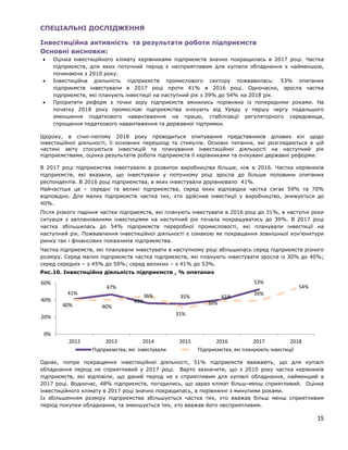 CПЕЦІАЛЬНІ ДОСЛІДЖЕННЯ
Інвестиційна активність та результати роботи підприємств
Основні висновки:
• Оцінка інвестиційного клімату керівниками підприємств значно покращилась в 2017 році. Частка
підприємств, для яких поточний період є несприятливим для купівля обладнання є найменшою,
починаючи з 2010 року.
• Інвестиційна діяльність підприємств промислового сектору пожвавилась: 53% опитаних
підприємств інвестували в 2017 році проти 41% в 2016 році. Одночасно, зросла частка
підприємств, які планують інвестиції на наступний рік з 39% до 54% на 2018 рік.
• Пріоритети реформ з точки зору підприємств змінились порівняно із попередніми роками. На
початку 2018 року промислові підприємства очікують від Уряду у першу чергу подальшого
зменшення податкового навантаження на працю, стабілізації регуляторного середовища,
спрощення податкового навантаження та державної підтримки.
Щороку, в січні-лютому 2018 року проводиться опитування представників ділових кіл щодо
інвестиційної діяльності, її основних перешкод та стимулів. Основні питання, які розглядаються в цій
частині звіту стосуються інвестицій та планування інвестиційної діяльності на наступний рік
підприємствами, оцінка результатів роботи підприємств її керівниками та очікувані державні реформи.
В 2017 році підприємства інвестували в розвиток виробництва більше, ніж в 2016. Частка керівників
підприємств, які вказали, що інвестували у поточному році зросла до більше половини опитаних
респондентів. В 2016 році підприємства, в яких інвестували дорівнювало 41%.
Найчастіше це – середні та великі підприємства, серед яких відповідна частка сягає 59% та 70%
відповідно. Для малих підприємств частка тих, хто здійснив інвестиції у виробництво, знижується до
40%.
Після різкого падіння частки підприємств, які планують інвестувати в 2016 році до 31%, в наступні роки
ситуація з запланованими інвестиціями на наступний рік почала покращуватись до 39%. В 2017 році
частка збільшилась до 54% підприємств переробної промисловості, які планували інвестиції на
наступний рік. Пожвавлення інвестиційної діяльності є ознакою як покращення зовнішньої кон’юнктури
ринку так і фінансових показників підприємства.
Частка підприємств, які планували інвестувати в наступному році збільшилась серед підприємств різного
розміру. Серед малих підприємств частка підприємств, які планують інвестувати зросла із 30% до 40%;
серед середніх – з 45% до 59%; серед великих – з 41% до 53%.
Рис.10. Інвестиційна діяльність підприємств , % опитаних
Однак, попри покращення інвестиційної діяльності, 51% підприємств вважають, що для купівлі
обладнання період не сприятливий у 2017 році. Варто зазначити, що з 2010 року частка керівників
підприємств, які відповіли, що даний період не є сприятливим для купівлі обладнання, найменший в
2017 році. Водночас, 48% підприємств, погодились, що зараз клімат більш-менш сприятливий. Оцінка
інвестиційного клімату в 2017 році значно покращилась, в порівнянні з минулими роками.
Із збільшенням розміру підприємства збільшується частка тих, хто вважав більш менш сприятливим
період покупки обладнання, та зменшується тих, хто вважав його несприятливим.
41%
47%
36% 35% 41%
53%
40% 40%
45%
31%
39%
39%
54%
0%
20%
40%
60%
2012 2013 2014 2015 2016 2017 2018
Підприємства, які інвестували Підприємства, які плануюють інвестиції
15
 