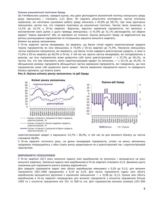 Оцінка економічної політики Уряду
За п’ятибальною шкалою, середня оцінка, яку дали респонденти економічній політиці нинішнього уряду
дещо зменшилась і становить 2,21 бали. Як свідчать результати опитування, частка опитаних
керівників, які негативно оцінювали роботу уряду змінилась з 45,8% до 58,7%, при чому одночасно
зменшилась частка тих, хто ставився позитивно до економічної політики. Частка таких знизилась із
13,2% до 10,1% у IV-му кварталі. Водночас, відсоток керівників підприємств, які вагались з
висловленням своїх думок з цього приводу зменшилась: із 41,0% до 31,1% респондентів, які обрали
варіант “важко відповісти” або не відповіли на питання. Оцінка діяльності Уряду не відрізняється від
регіону розташування підприємства та погіршилась відносно минулого кварталу.
Клімат на ринку запозичень
У IV-му кварталі частка менеджерів, які вважали, що банки готові надати короткострокові кредити
такому підприємству як їхнє зменшилась із 75,6% у III-му кварталі до 71,9%. Незначно зменшилась
частка керівників підприємств, які вважають, що банки готові надавати довгострокові кредити, а саме із
71,6% в III-му кварталі до 64,5% в IV-му. У той же час зросла частка менеджерів, які погоджувались з
думкою, що їхнє підприємство може дозволити собі взяти довгостроковий — з 37,3% до 40,1%, та
частка тих, хто має можливість взяти короткостроковий кредит не змінилась — з 33,1% до 34,3%. Із
збільшенням розміру підприємств збільшується частка керівників підприємств, які повідомили, що їхнє
підприємство може собі дозволити взяти кредит. Частка керівників підприємств малого та середнього
бізнесу відповіли, що можуть взяти
Рис.4. Оцінка клімату ринку запозичень та дій Уряду
короткостроковий кредит у відношенні 23,7% і 38,4%, в той час як для великого бізнесу ця частка
становила 48,8%.
У IV-му кварталі поточного року, на думку менеджерів підприємств, клімат на ринку запозичень
продовжує покращуватись з обох сторін ринку кредитування як в довгостроковій так і короткостроковій
перспективі.
ВИРОБНИЧІ ПОКАЗНИКИ
У ІV-му кварталі 2017 року значення індексу змін виробництва не змінилось і залишається на рівні
минулого кварталу. Значення індексу змін виробництва в IV-му кварталі становить 0,15. Динаміка цього
показника для підприємств різного розміру відрізняється
Для середніх підприємств індекс змін обсягу виробництва зменшився з 0,26 до 0,12; для великих
підприємств (501-1000 працівників) з 0,33 до 0,25. Для малих підприємств індекс змін обсягу
виробництва залишається від’ємним з незначним зменшенням — з -0,08 до -0,13. Оцінка змін обсягу
виробництва в IV-му кварталі покращилась для великих підприємств з кількістю працівників більше
1000 та з кількістю працівників між 251 та 500-ти ста. Для підприємства великих розмірів (251-500
0
10
20
30
40
50
60
70
80
90
Лип.12
Жов.12
Лют.13
Квіт.13
Лип.13
Жов.13
Лют.14
Квіт.14
Лип.14
Жов.14
Лют.15
Квіт.15
Лип.15
Жов.15
Лют.16
Квіт.16
Лип.16
Жов.16
Лют.17
Квіт.17
Лип.17
Жов.17
Лют.18
Клімат ринку запозичень
Оцінки готовності підприємств брати кредити,
короткострокові, %
Оцінки готовності банків надавати кредити,
короткострокові, %
Оцінки готовності підприємств брати кредити,
короткострокові, %
довгострокові
короткострокові
1
2
3
4
5
-70
-60
-50
-40
-30
-20
-10
0
10
20
30
Жов.12
Лют.13
Квіт.13
Лип.13
Жов.13
Лют.14
Квіт.14
Лип.14
Жов.14
Лют.15
Квіт.15
Лип.15
Жов.15
Лют.16
Квіт.16
Лип.16
Жов.16
Лют.17
Квіт.17
Лип.17
Жовт.17
Лют.18
Оцінка дій Уряду
Баланс Оцінка
9
 