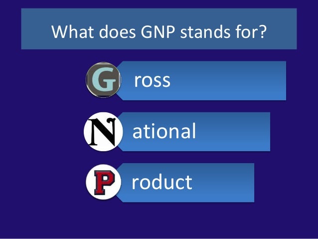 gdp stands for
