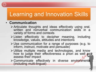 Learning and Innovation Skills
• Communication
Articulate thoughts and ideas effectively using oral,
written and nonverbal communication skills in a
variety of forms and contexts
Listen effectively to decipher meaning, including
knowledge, values, attitudes and intentions
Use communication for a range of purposes (e.g. to
inform, instruct, motivate and persuade)
Utilize multiple media and technologies, and know
how to judge their effectiveness a priori as well as
assess their impact
Communicate effectively in diverse environments
(including multi-lingual)
 